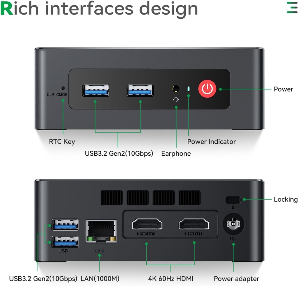 Mini PC